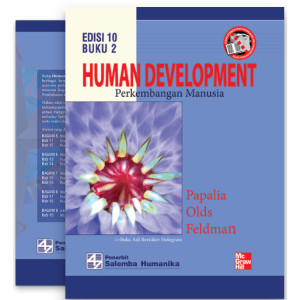 Image of Human Development: Perkembangan Manusia